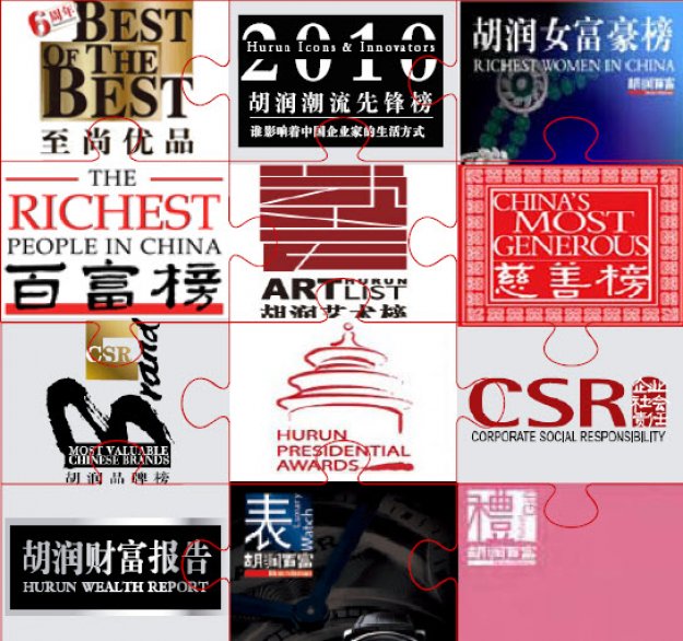 Caimeiju / Hurun: Meet China's Richest Parents