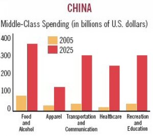 Reaching China&rsquo;s Emerging Luxury Class: 2 Brands&rsquo; Strategies